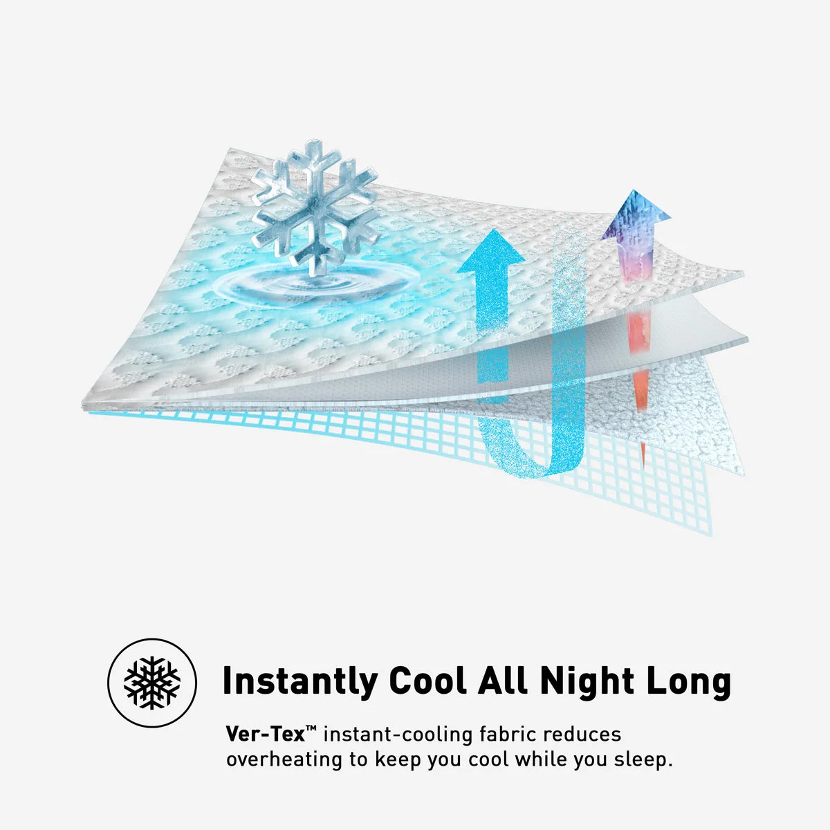 Bedgear Ver-Tex Mattress Protector