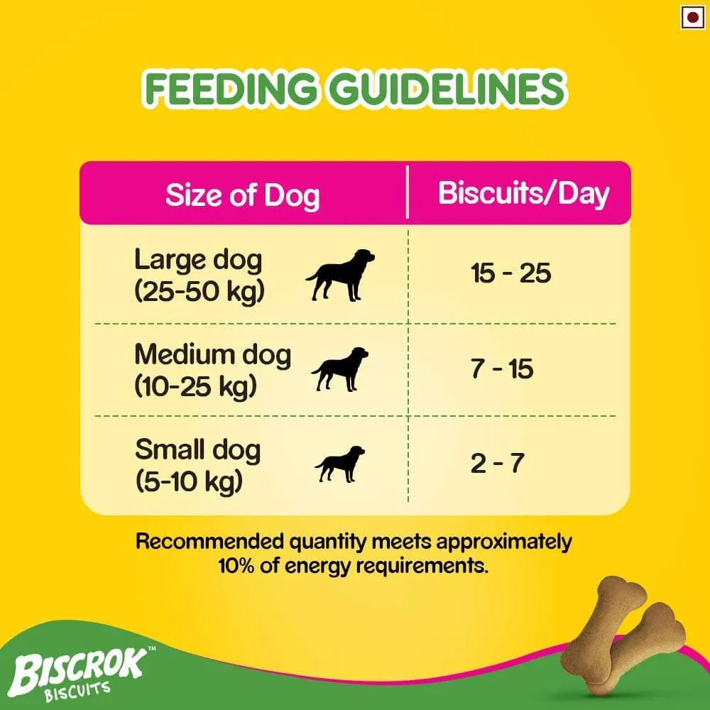Pedigree Milk and Chicken Flavour Biscrok Biscuits Dog Treats (500g)